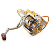 Metal Spinning Fishing Reels - The unique Gadget