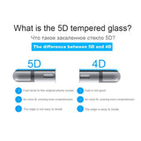 5D Tempered Glass and Screen Protector for iphone - The unique Gadget